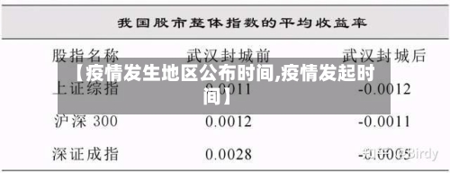 【疫情发生地区公布时间,疫情发起时间】-第3张图片