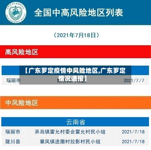 【广东罗定疫情中风险地区,广东罗定情况通报】-第3张图片