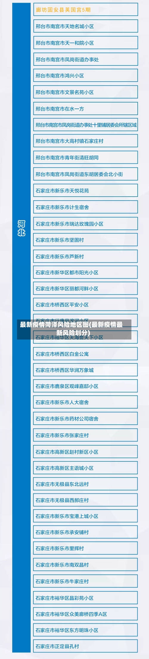 最新疫情菏泽风险地区图(最新疫情最新风险划分)-第1张图片