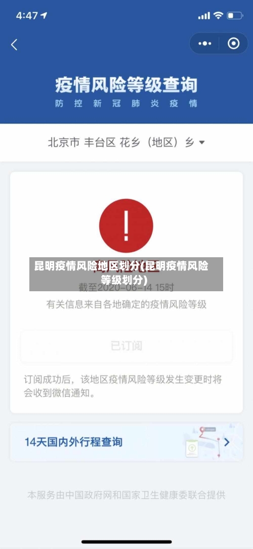 昆明疫情风险地区划分(昆明疫情风险等级划分)-第1张图片