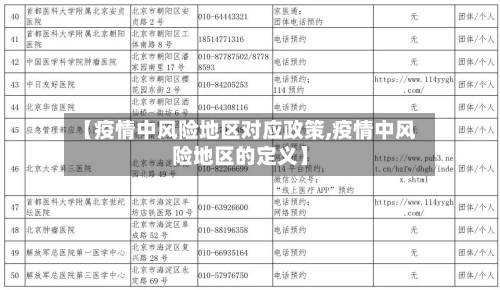 【疫情中风险地区对应政策,疫情中风险地区的定义】-第1张图片