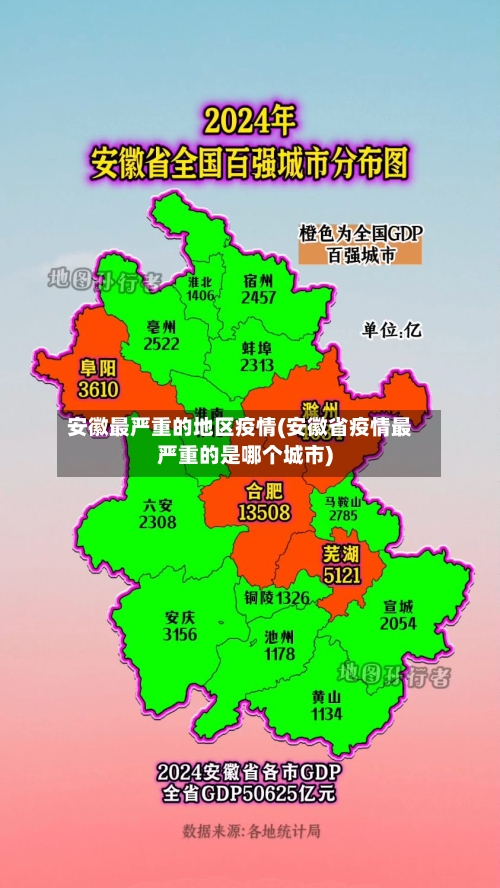 安徽最严重的地区疫情(安徽省疫情最严重的是哪个城市)-第2张图片
