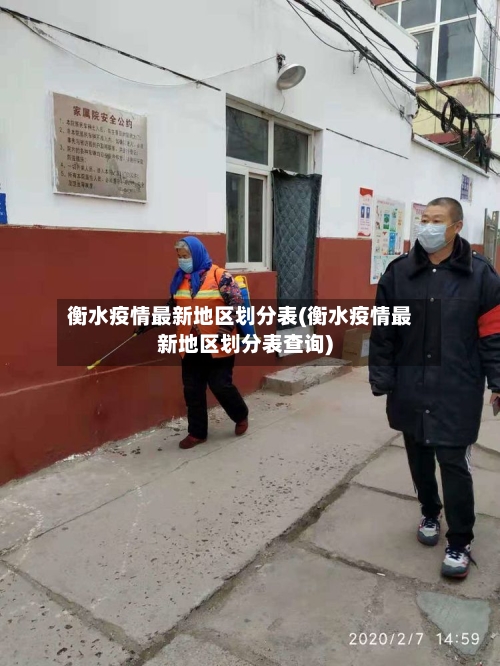 衡水疫情最新地区划分表(衡水疫情最新地区划分表查询)-第3张图片
