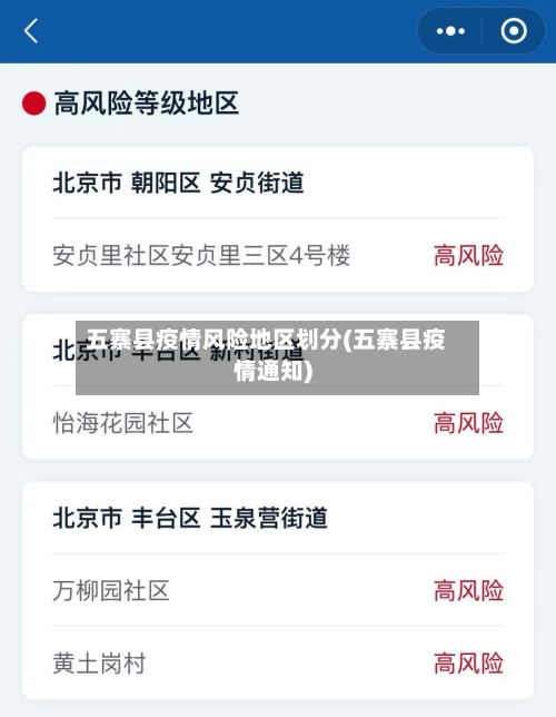 五寨县疫情风险地区划分(五寨县疫情通知)-第1张图片
