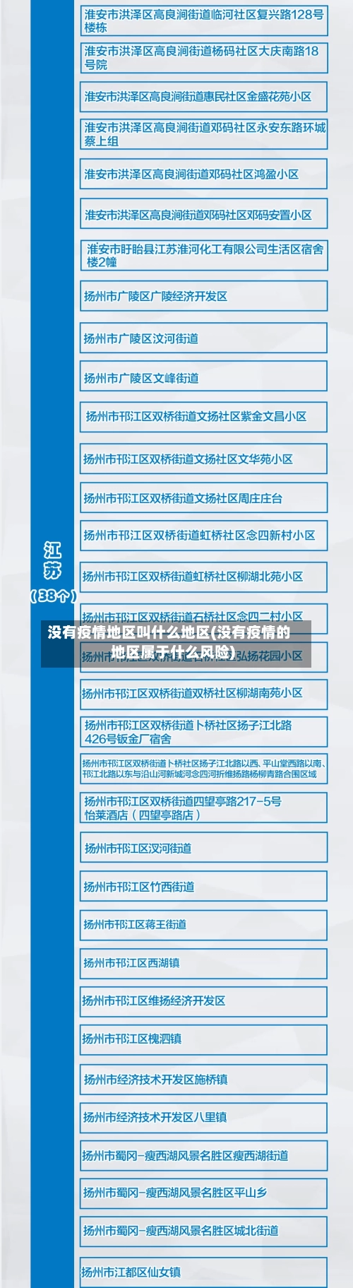 没有疫情地区叫什么地区(没有疫情的地区属于什么风险)-第1张图片