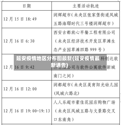 延安疫情地区分布图最新(延安疫情最新通告)-第1张图片