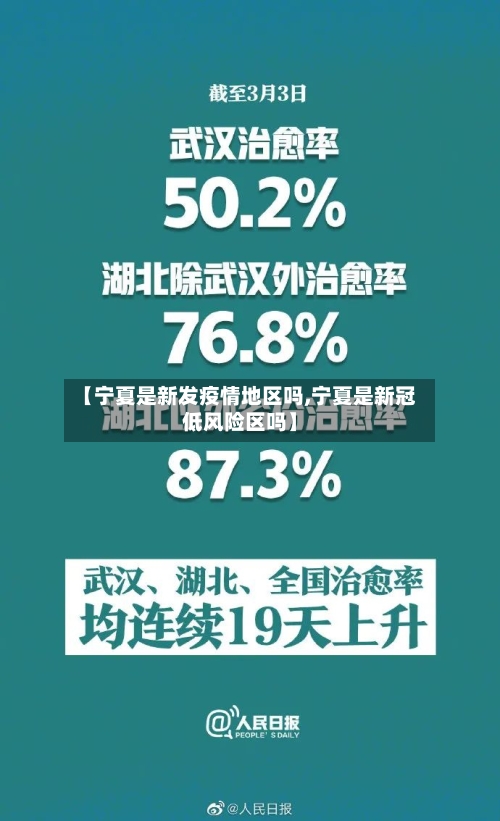 【宁夏是新发疫情地区吗,宁夏是新冠低风险区吗】-第2张图片