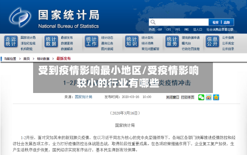 受到疫情影响最小地区/受疫情影响较小的行业有哪些-第2张图片