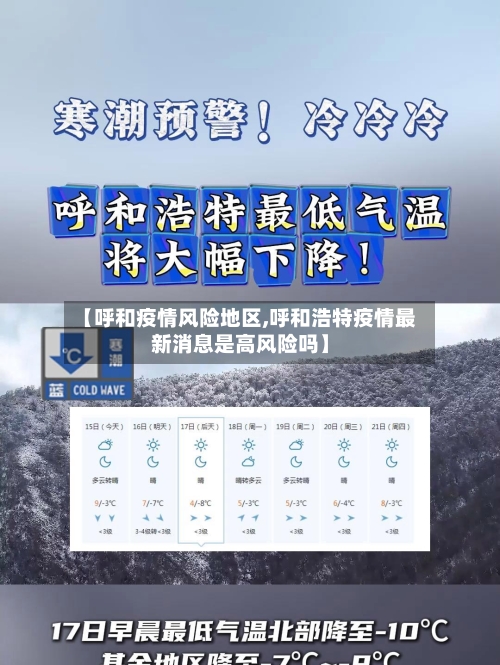 【呼和疫情风险地区,呼和浩特疫情最新消息是高风险吗】-第1张图片