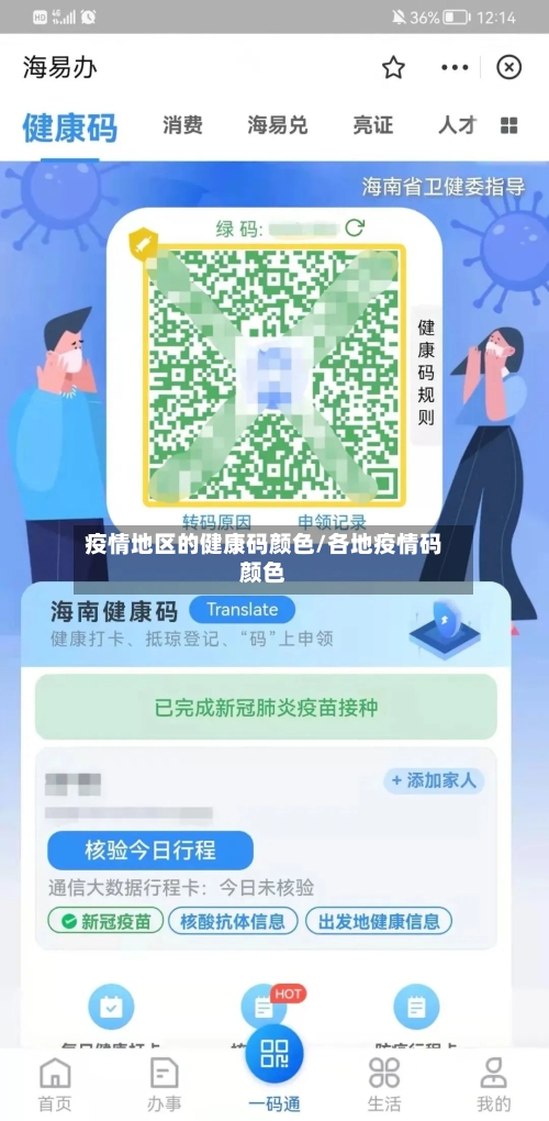 疫情地区的健康码颜色/各地疫情码颜色-第1张图片