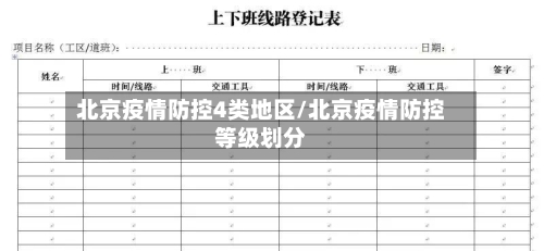 北京疫情防控4类地区/北京疫情防控等级划分-第1张图片