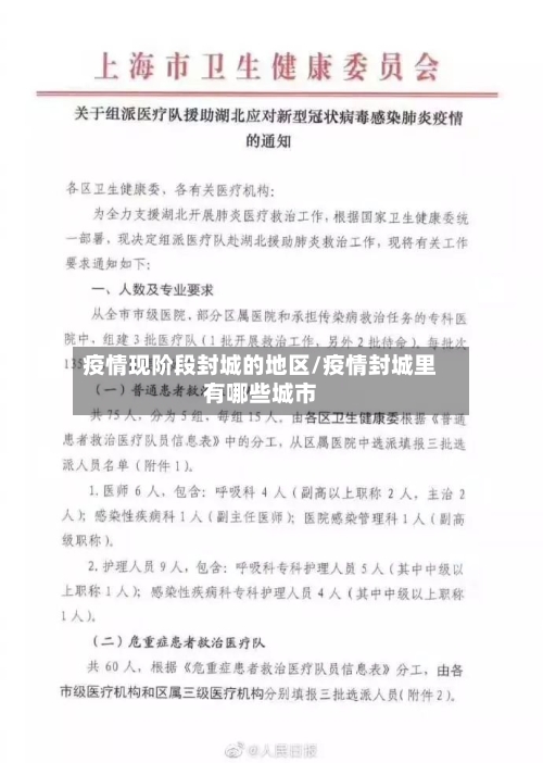 疫情现阶段封城的地区/疫情封城里有哪些城市-第1张图片