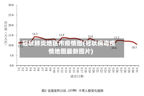 冠状肺炎地区市疫情图(冠状病毒疫情地图最新图片)-第2张图片