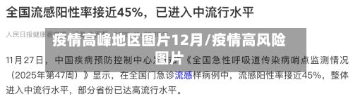 疫情高峰地区图片12月/疫情高风险图片-第1张图片