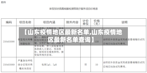 【山东疫情地区最新名单,山东疫情地区最新名单查询】-第2张图片