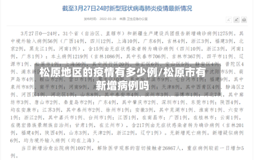松原地区的疫情有多少例/松原市有新增病例吗-第3张图片