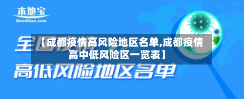【成都疫情高风险地区名单,成都疫情高中低风险区一览表】-第1张图片