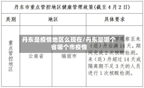 丹东是疫情地区么现在/丹东是哪个省哪个市疫情-第2张图片