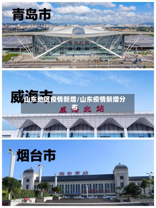 山东地区疫情新增/山东疫情新增分布-第1张图片