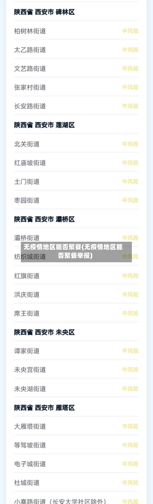 无疫情地区能否聚餐(无疫情地区能否聚餐举报)-第1张图片
