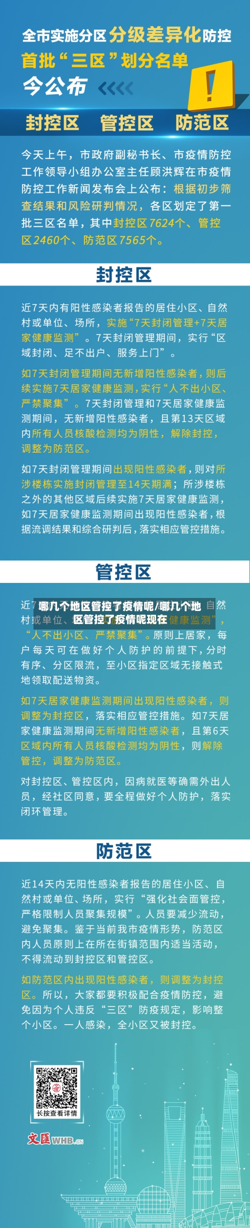 哪几个地区管控了疫情呢/哪几个地区管控了疫情呢现在-第2张图片