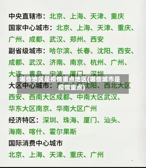哪些地区是疫情重点地区(哪些城市是疫情重点)-第1张图片