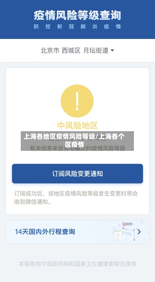 上海各地区疫情风险等级/上海各个区疫情-第1张图片