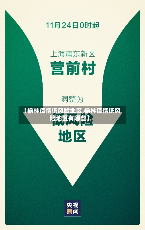 【榆林疫情低风险地区,榆林疫情低风险地区有哪些】-第3张图片