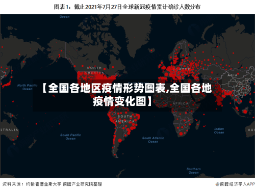 【全国各地区疫情形势图表,全国各地疫情变化图】-第1张图片