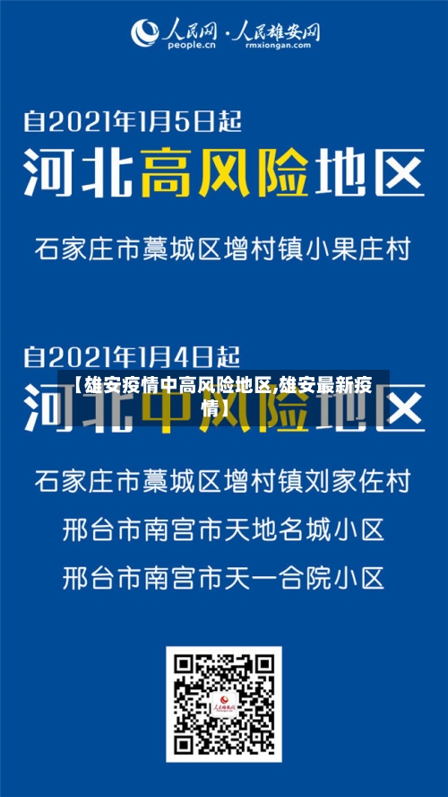 【雄安疫情中高风险地区,雄安最新疫情】-第1张图片
