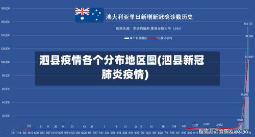 泗县疫情各个分布地区图(泗县新冠肺炎疫情)-第3张图片