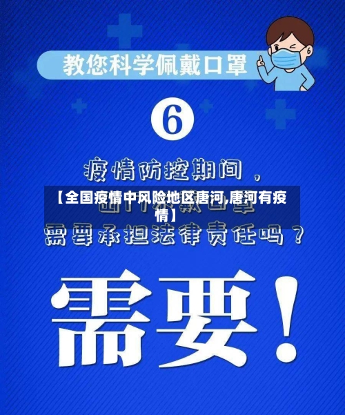 【全国疫情中风险地区唐河,唐河有疫情】-第1张图片