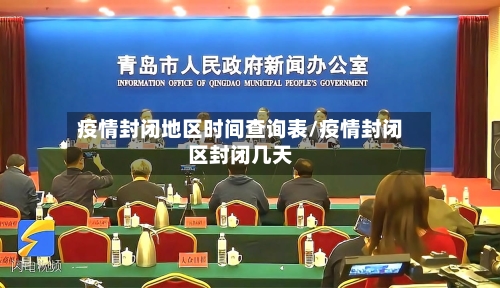 疫情封闭地区时间查询表/疫情封闭区封闭几天-第2张图片
