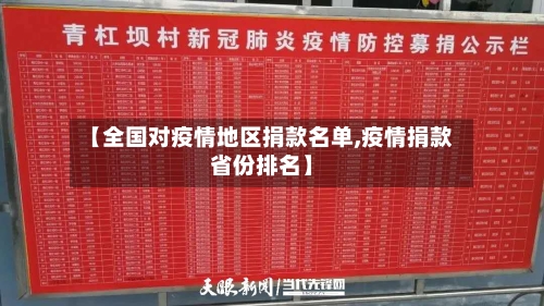 【全国对疫情地区捐款名单,疫情捐款省份排名】-第1张图片