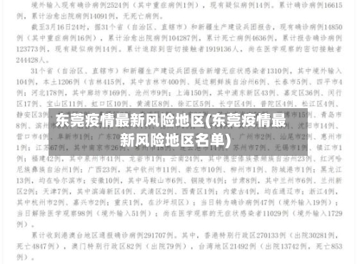 东莞疫情最新风险地区(东莞疫情最新风险地区名单)-第2张图片