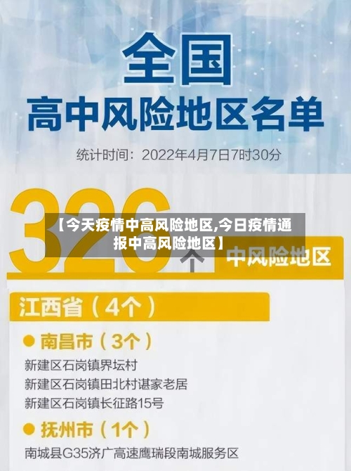 【今天疫情中高风险地区,今日疫情通报中高风险地区】-第1张图片