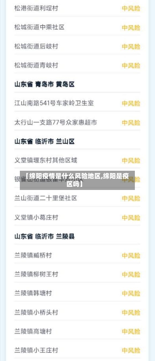 【绵阳疫情是什么风险地区,绵阳是疫区吗】-第3张图片