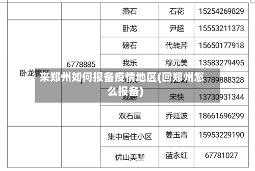 来郑州如何报备疫情地区(回郑州怎么报备)-第1张图片