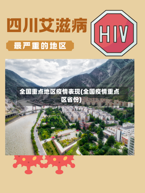 全国重点地区疫情表现(全国疫情重点区省份)-第1张图片