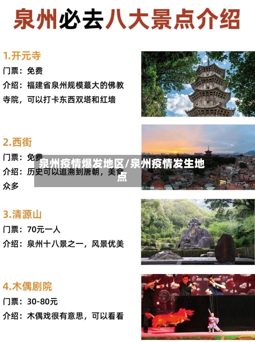 泉州疫情爆发地区/泉州疫情发生地点-第1张图片