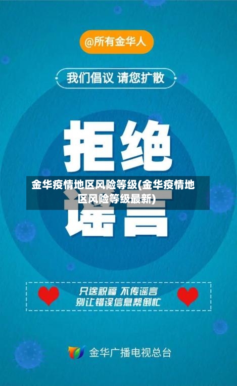 金华疫情地区风险等级(金华疫情地区风险等级最新)-第2张图片