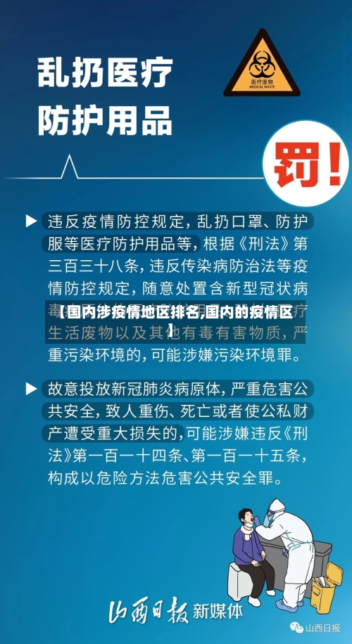 【国内涉疫情地区排名,国内的疫情区】-第3张图片