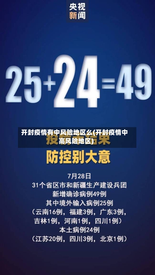 开封疫情有中风险地区么(开封疫情中高风险地区)-第1张图片