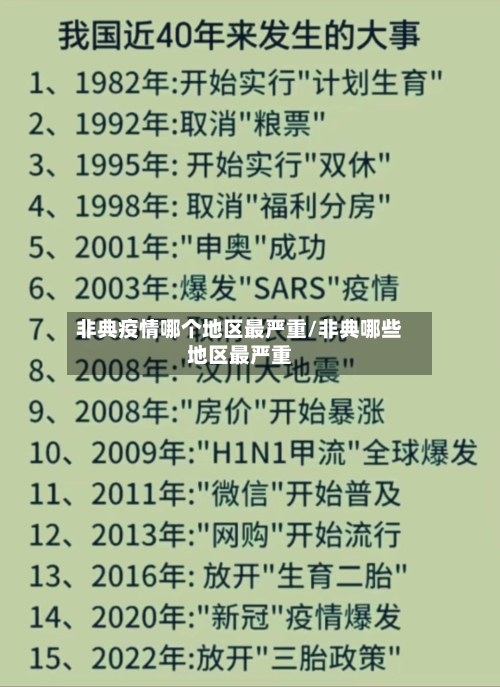 非典疫情哪个地区最严重/非典哪些地区最严重-第2张图片