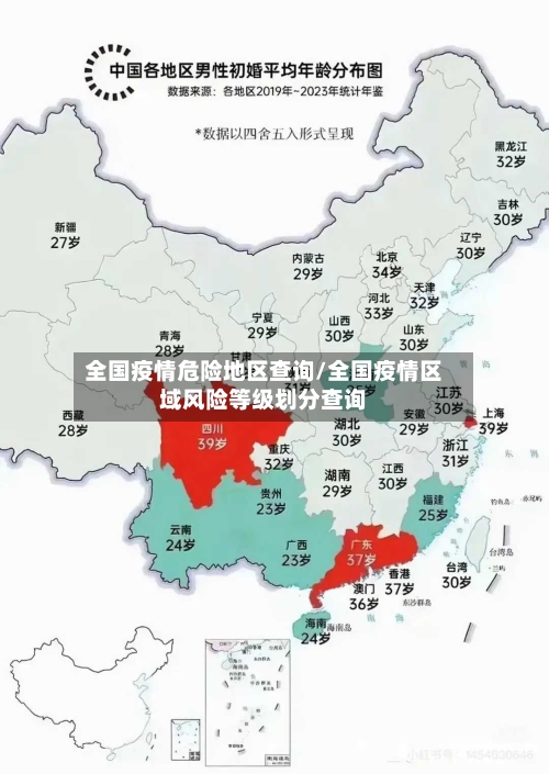 全国疫情危险地区查询/全国疫情区域风险等级划分查询-第1张图片