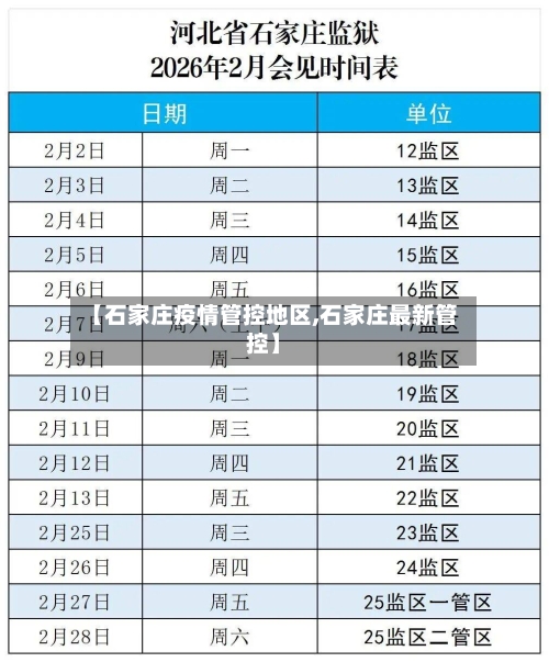 【石家庄疫情管控地区,石家庄最新管控】-第3张图片