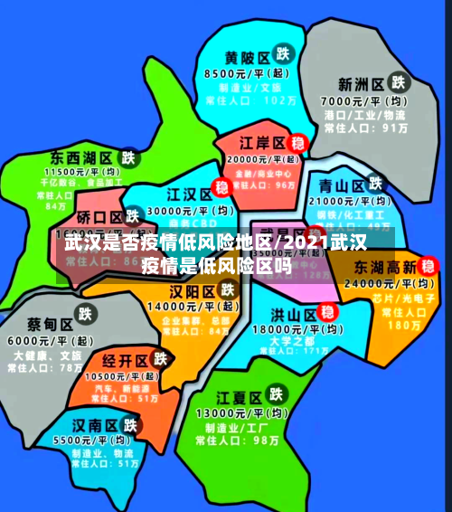 武汉是否疫情低风险地区/2021武汉疫情是低风险区吗-第3张图片