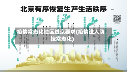 疫情常态化地区进京要求(疫情进入防控常态化)-第1张图片