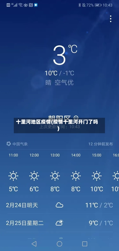 十里河地区疫情(疫情十里河开门了吗)-第1张图片