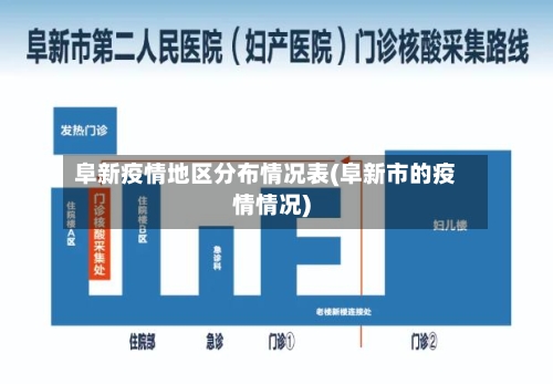 阜新疫情地区分布情况表(阜新市的疫情情况)-第2张图片